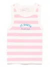 Mc2 Saint Barth Blue Top In Pink