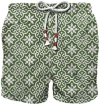 Mc2 Saint Barth Boxer Sea  Cap0001 02143h In Green
