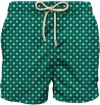 Mc2 Saint Barth Boxer Sea  Com0009 00090h In Green