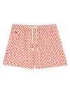 Mc2 Saint Barth Costume Da Bagno Boxer In Multicolour