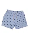 Mc2 Saint Barth Comfort Light Swim Boxer In Blue