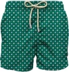 Mc2 Saint Barth Costume Comfort Light Verde Con Stampa Floreale