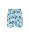 Mc2 Saint Barth Patterned Swim Shorts