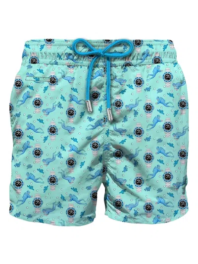 Mc2 Saint Barth Watch Print Swim Shorts In Animal Print