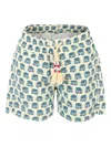 Mc2 Saint Barth Elephant-print Drawstring Swim Shorts In Multi