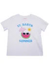 Mc2 Saint Barth Emblem Rock De Lancel Bag
