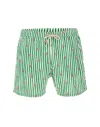 Mc2 Saint Barth Green Lighting Micro Stretch Swim Shorts
