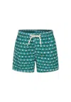 Mc2 Saint Barth Green Swim Shorts For Boy With Foosball Print In Green