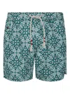 Mc2 Saint Barth Lighting 70 Ultralight Swim Shorts 70`s Print By Mc2 S