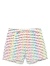 MC2 SAINT BARTH LIGHTING MICRO FANTASY SWIM SHORTS