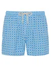 Mc2 Saint Barth Lighting Micro Stretch Swimsuit In Blue