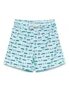 Mc2 Saint Barth Light Blue Printed 'lighting Micro' Swimsuit