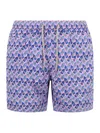 Mc2 Saint Barth Mc2 Sainth Barth Swimsuit