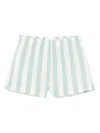 Mc2 Saint Barth Meave - Striped Cotton Shorts
