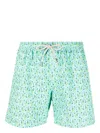 Mc2 Saint Barth Mojito-print Drawstring Swim Shorts In Blue