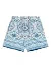 Mc2 Saint Barth Paisley-print Swim Shorts In Blue