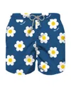 Mc2 Saint Barth Printed Beach Shorts In Blue