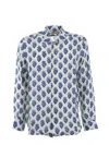 Mc2 Saint Barth Pamplona Shirt With Print In Blue