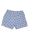 Mc2 Saint Barth Comfort Light Swim Boxer In Blue