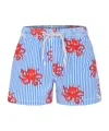 Mc2 Saint Barth Striped Swim Shorts In Blue