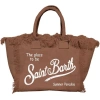 Mc2 Saint Barth Vanity Bag