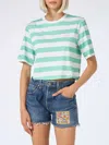 Mc2 Saint Barth Woman Acquamarine And White Striped Crop T-shirt In Rigato