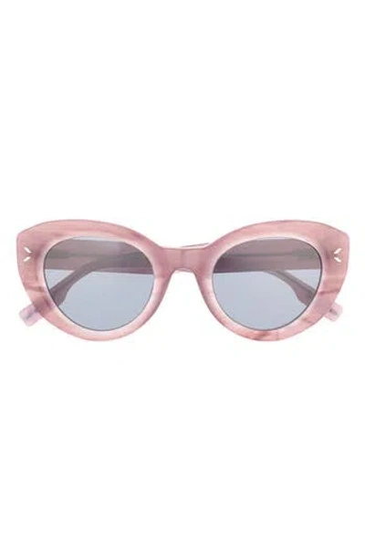 Mcq By Alexander Mcqueen Mcq 48mm Cat Eye Sunglasses In Pink
