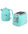 Megachef 1.7 Liter Turquoise Electric Tea Kettle And 2 Slic In Turquoise