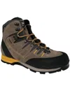 Meindl Brenta Pro Gtx In Brown