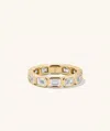 Mejuri Lab Grown Diamond Emerald Cut Bezel Eternity Band In White