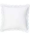 Melange Home 300 Thread Count Scallop Frame Embroidery Percale Cotton Euro  Shams In Blue