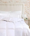 Melange Down Cloud Super Loft Comforters In White