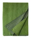 Melange Hand Stitched Scallop Kantha Throw - Forest