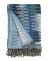 Melange Oversized Wool Throw