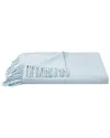 Melange Home Plaza Silk Throw In Blue