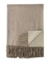Melange Australian Merino Wool Reverse Throw Blanket