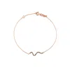Melez Mini Atelier Women's Blue / Gold / Rose Gold Kundalini Bracelet - Solid Rose Gold With Blue Topaz Crystals