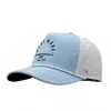 Melin Hydro Odyssey Drive Baseball Cap In Blue