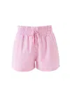 Melissa Odabash Annie Shorts Pink Stripe In Pink