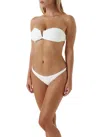 Melissa Odabash Designer White Bikini Bottoms In Brown