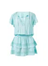 Melissa Odabash Georgie Sky Blue Dress In Blue