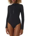 Melissa Odabash Ocean Sports One Piece Swimsuit