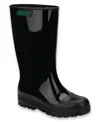 Melissa Women's Welly Boots In Black