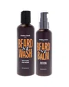 Men Rock Men's Beardy Beloved Soothing Duo - Oak Moss In Transparent
