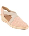 Menina Step Barbate Espadrille In Red