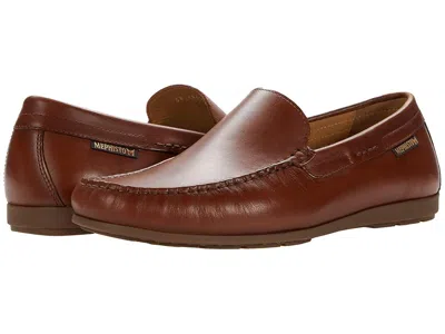 Mephisto Algoras In Brown