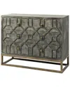 Mercana Genevieve I Cabinet