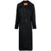 Meryll Rogge Rainwears