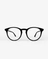 Messy Weekend Aps New Depp Optics