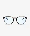 Messy Weekend Aps Ryan Optics